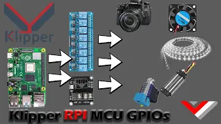 How to use GPIO pins with Klipper