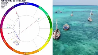 ПОЛНОЛУНИЕ🌕ГОРОСКОП c 20 -26 МАЯ 2024 ЮПИТЕР+ВЕНЕРА в БЛИЗНЕЦАХ. на КАЖДЫЙ ДЕНЬ Астролог OLGA STELLA