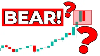 ONLY 5 TIMES in 150 YEARS: Bear Market 2022 Update