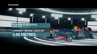 F1 2012 - All Loading Screen Themes