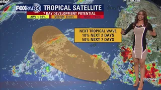 Tropical Weather Forecast - October 6, 2023