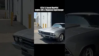 Your chance to WIN this 1,000hp 1969 Chevelle ends in 17 days... Link in description