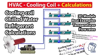 HVAC - Cooling coil + Calculations ❄️❄️❄️