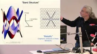 Between the Sheets: The Secret Lives of Electrons - Physics - Michael Fuhrer