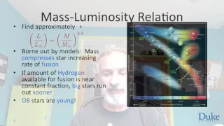 4   14   Week 4   14 Mass Luminosity Relation 0429