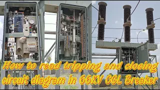 How to read tripping and closing circuit diagram in 66KV CGL Breaker  || Substation