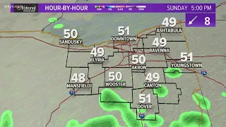 Another chilly day in Northeast Ohio: Extended forecast for October 25, 2020