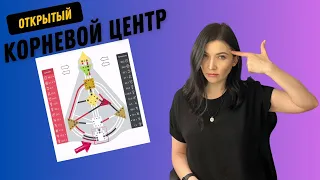 Корневой центр. Как стресс влияет на мою жизнь? Как перестать быть хомячком на автопилоте?