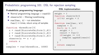 [POPL 2021] Paradoxes of probabilistic programming (full)