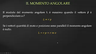 Momento Angolare #1 - Introduzione e definizione di momento angolare