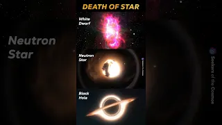 Death of a Star | What Happens When Stars Die