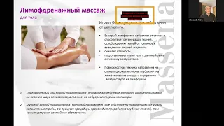 Массажные техники для тела с применением косметических средств Massena