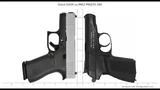 #kajabaTSA Обзор GLOCK 43X. Хорошо, но немного не дотянул до идеала. Почти Макаров.