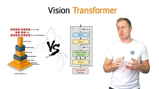 The Vision Transformer Model (ViT)