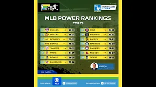 Matt Snyder's MLB Power Rankings and Mariners potential trade needs!