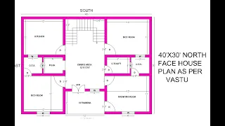 40x30 north facing house plan | 2bhk north facing house plan according to vastu | 1200 sq.ft area |