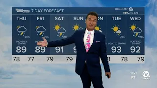 First Alert Weather Forecast for night of July 26, 2023