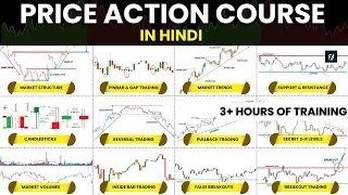 Ultimate Price Action Course in HINDI🔥 | 3+ Hours of Pure Price Action | Price Action for Beginners
