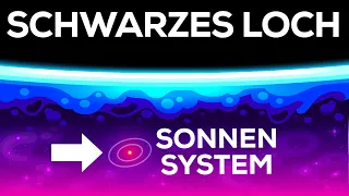 Das größte schwarze Loch des Universums - Ein Größenvergleich