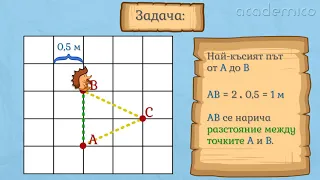 Основни геометрични фигури - Математика 5 клас | academico