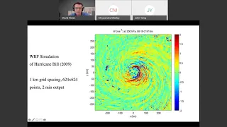 Dr. David Nolan | Spiral Gravity Waves Radiating from Tropical Cyclones