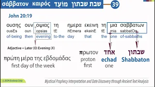 Unveiling Shabbat Shabbaton: Yeshua's Moedim - A Guide for Truth Seeking Jewish & Youth