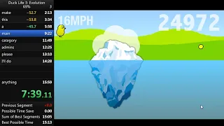 Duck Life 3: Evolution 69% Speedrun (World Record 14:55)