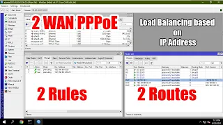 Mikrotik - How to do Load Balancing based on client IP Address - Dual PPPoE WAN