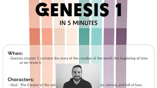 Genesis 1 Summary in 5 Minutes - 2BeLikeChrist