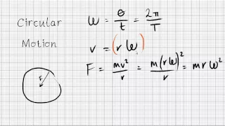 Useful Equations in Particle Physics - A Level Physics Revision