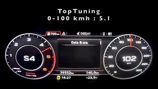 Rimappatura Audi Q5 50TDI 286cv By TopTuning Treviso