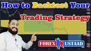How to Back Test your Trading Strategy