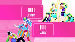 Correcting Wrong Difficulties On Just Dance