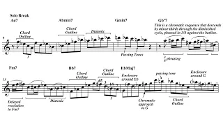 An Introduction to the Bebop Language.  Bill Evans' solo on "Night and Day"