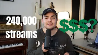 how much Spotify paid me for 240,000 streams
