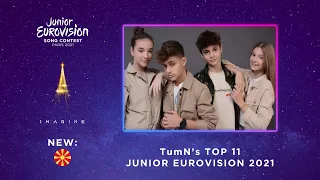 My TOP 12 (11 + Kazakhstan) (so far) (NEW: 🇲🇰) || Junior Eurovision Song Contest 2021