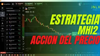 ESTRATEGIA PROBABILISTICA MHI2 CON 95% DE EFECTIVIDAD   | OPCIONES BINARIAS | JNLX