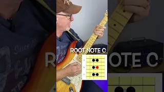 SIMPLE FUN WAY // To Play Blues Rock Lead Guitar