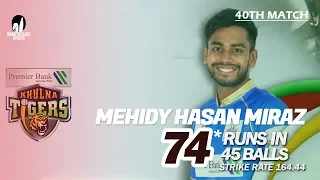 Mehidy Hasan Miraz's 74 Run Against Cumilla Warriors | 40th Match | Season 7|Bangabandhu BPL 2019-20