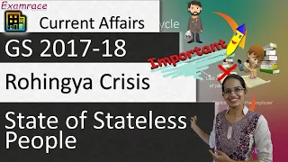 Rohingya Crisis & State of Stateless People (Current Affairs / GS 2017-18) Examrace