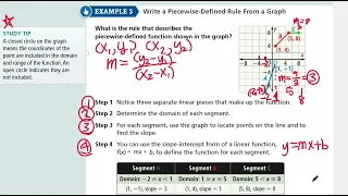 Algebra II 1-3: Piecewise-Defined Functions: Example 3 Write a Piecewise-Defined Rule from a Graph