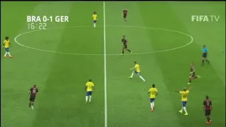 Germany vs Brazil 7-1Tactical Analysis