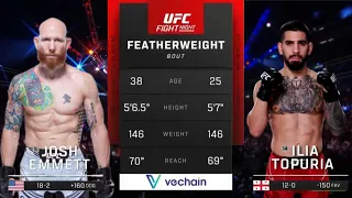 Josh Emmett vs Ilia Topuria | Highlights before the match