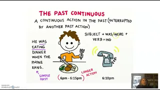 Past continuous