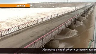 Заполненность Сергеевского водохранилища уменьшилась на 3%