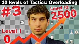 10 Levels of Tactics: Overloading