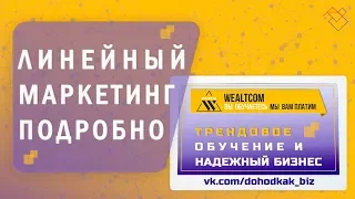 WEALTCOM Линейный маркетинг план | WEALTCOM партнёрская программа для заработка без вложений