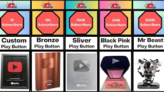 YouTube Play Button Comparison