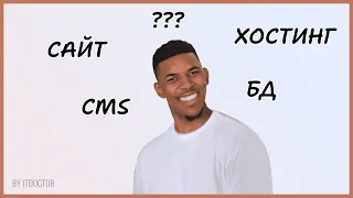 Что такое САЙТ, CMS, БД, Хостинг, Домен? Терминология понятным языком