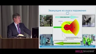 16 Организация оказания первой и медицинской помощи при чрезвычайных ситуациях химического профиля